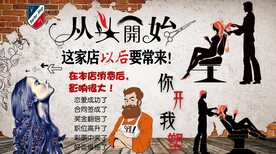 理发背景墙