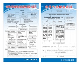 医院流程图