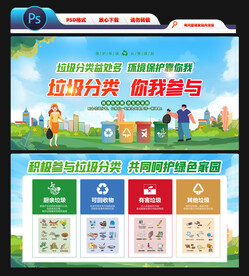 垃圾分类海报