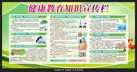 健康教育宣传栏