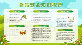食品安全