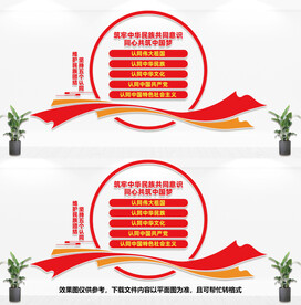 五个认同文化墙