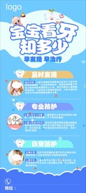 口腔科普展架