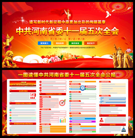 河南省十一届五次全会