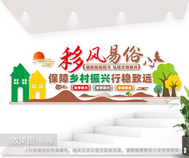 倡导移风易俗弘扬文明新风文化墙
