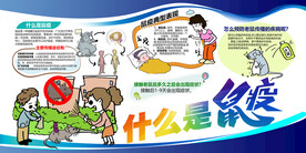 什么是鼠疫
