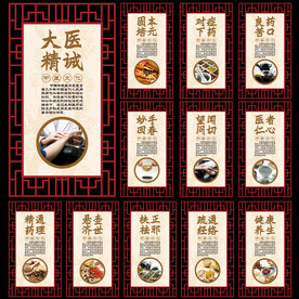 中医展板
