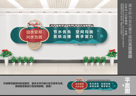 治水文化墙