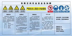 有限空间作业