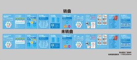 ERAS疼痛管理 术后康复