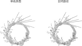 花环 矢量图