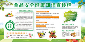 食品安全城市