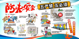 防火安全六严禁六必须