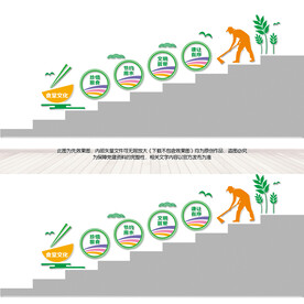 食堂楼梯文化墙