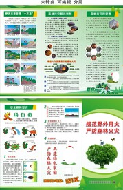 森林火灾