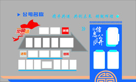 公司荣誉墙