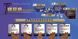 糖尿病防治