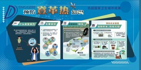 预防登革热
