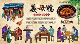 姜母鸭