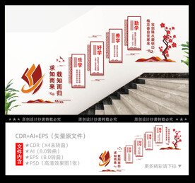 校园楼梯文化墙