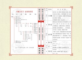 家谱模版格式现代式