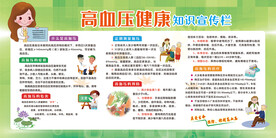 高血压健康知识宣传栏