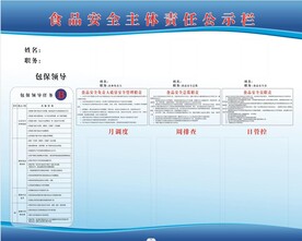食品安全责任牌