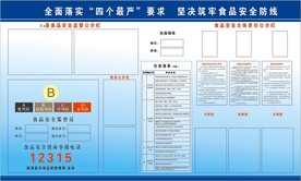 食品安全责任公示牌