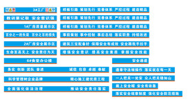 安全标语