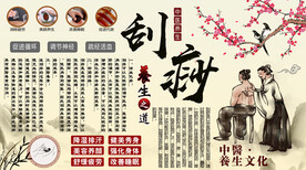 刮痧养生背景墙