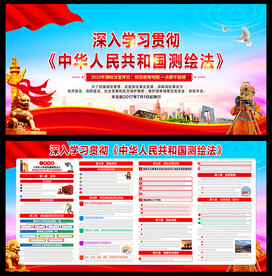 测绘法