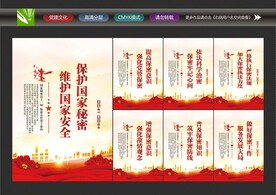 保密展板