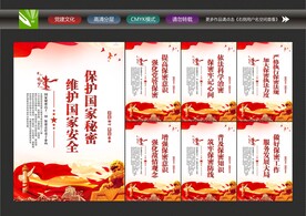 保密展板