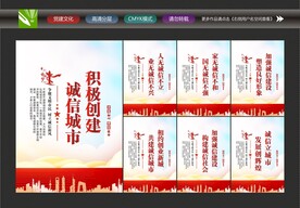 诚信城市海报
