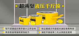 轮播图海报 banner