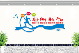 企业公司励志文化墙态度细节目标