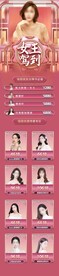 38妇女节女王驾到促销