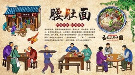 腰肚面
