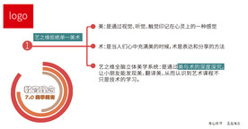 少儿艺术教育展板