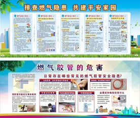 燃气安全展板