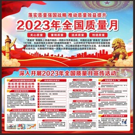 全国质量月展板