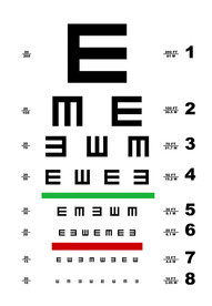 视力表