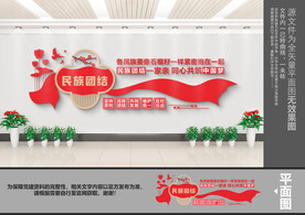 民族团结文化墙