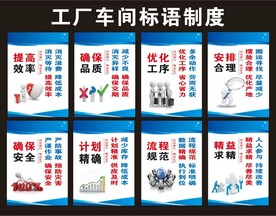 精益生产标语