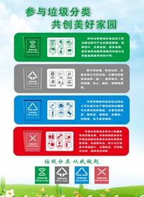 参与垃圾分类