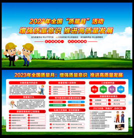 全国质量月展板