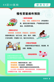 慢性肾脏病预防海报