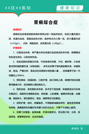 肾病综合症海报
