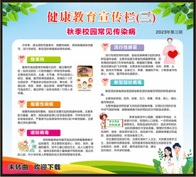 健康教育宣传栏