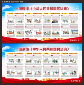 民法典 展板两块